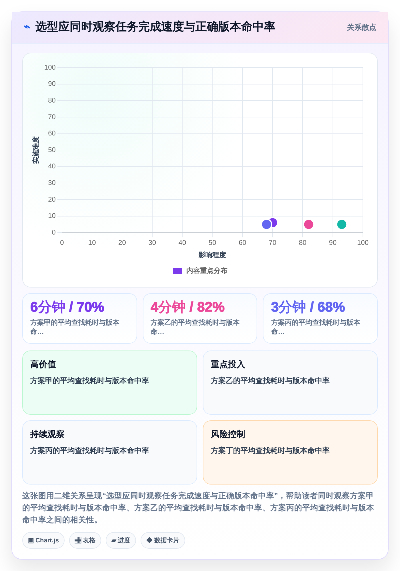 2026年知识管理类软件大盘点:6款提升效率的必备工具