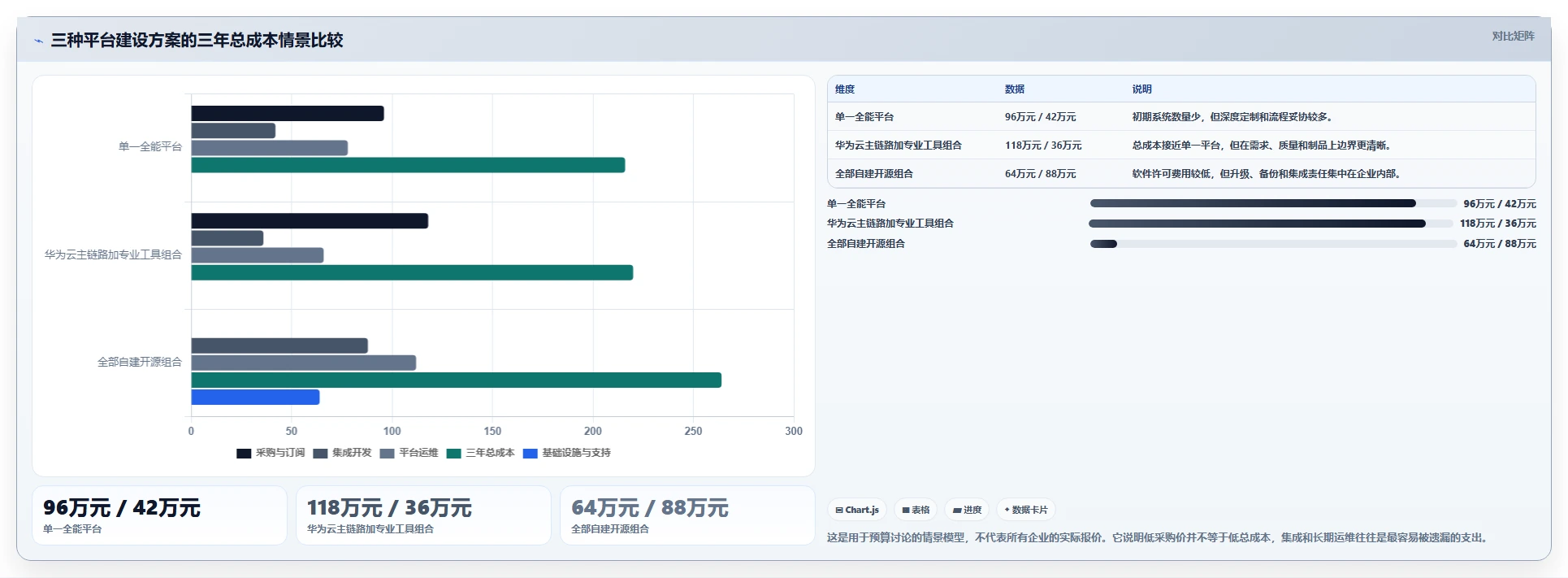 选对工具事半功倍:2026年华为DevOps平台5款必备利器