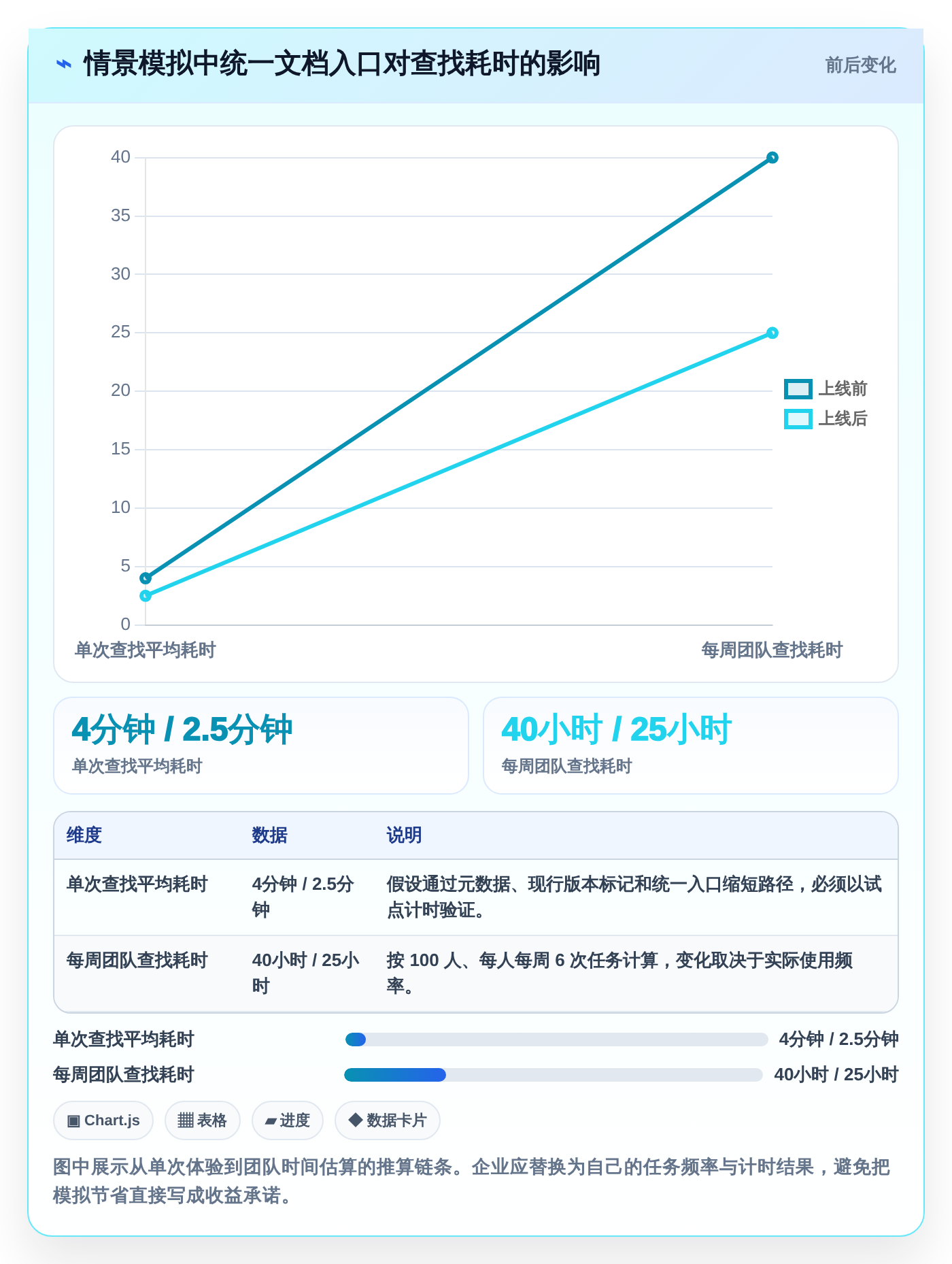 企业数字化转型必备:2026年top8好的文档管理系统推荐