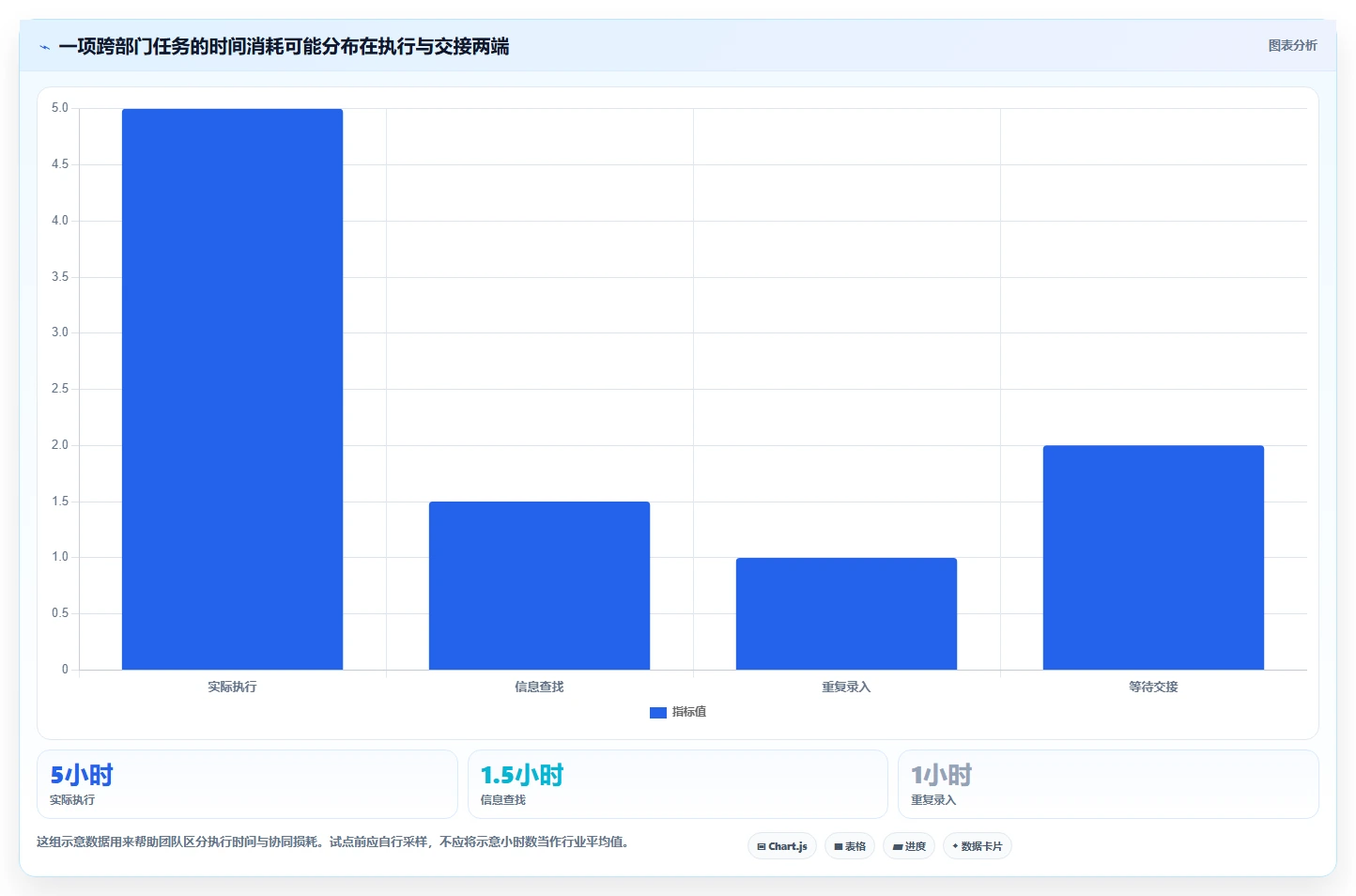跨部门协同的研发管理系统选什么合适？2026年主流工具深度测评