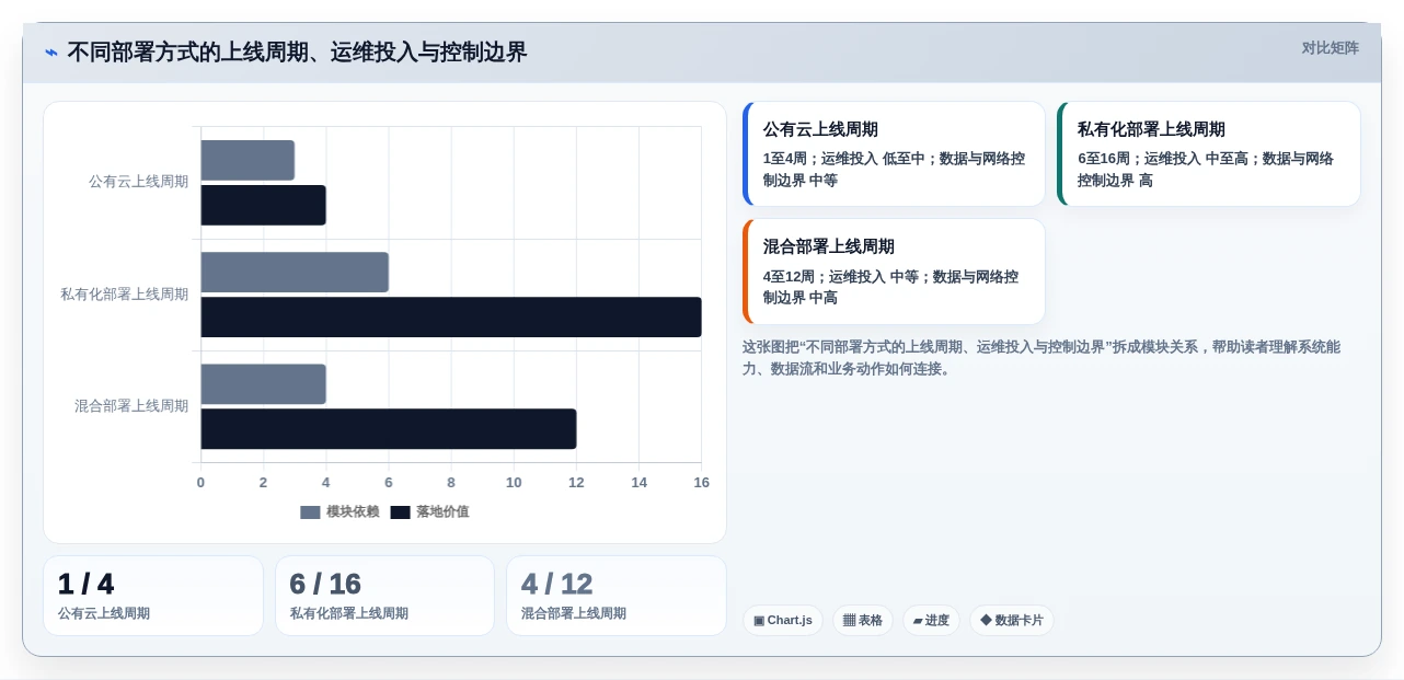 远程办公新选择:2026年6款顶级团队协作项目管理软件推荐