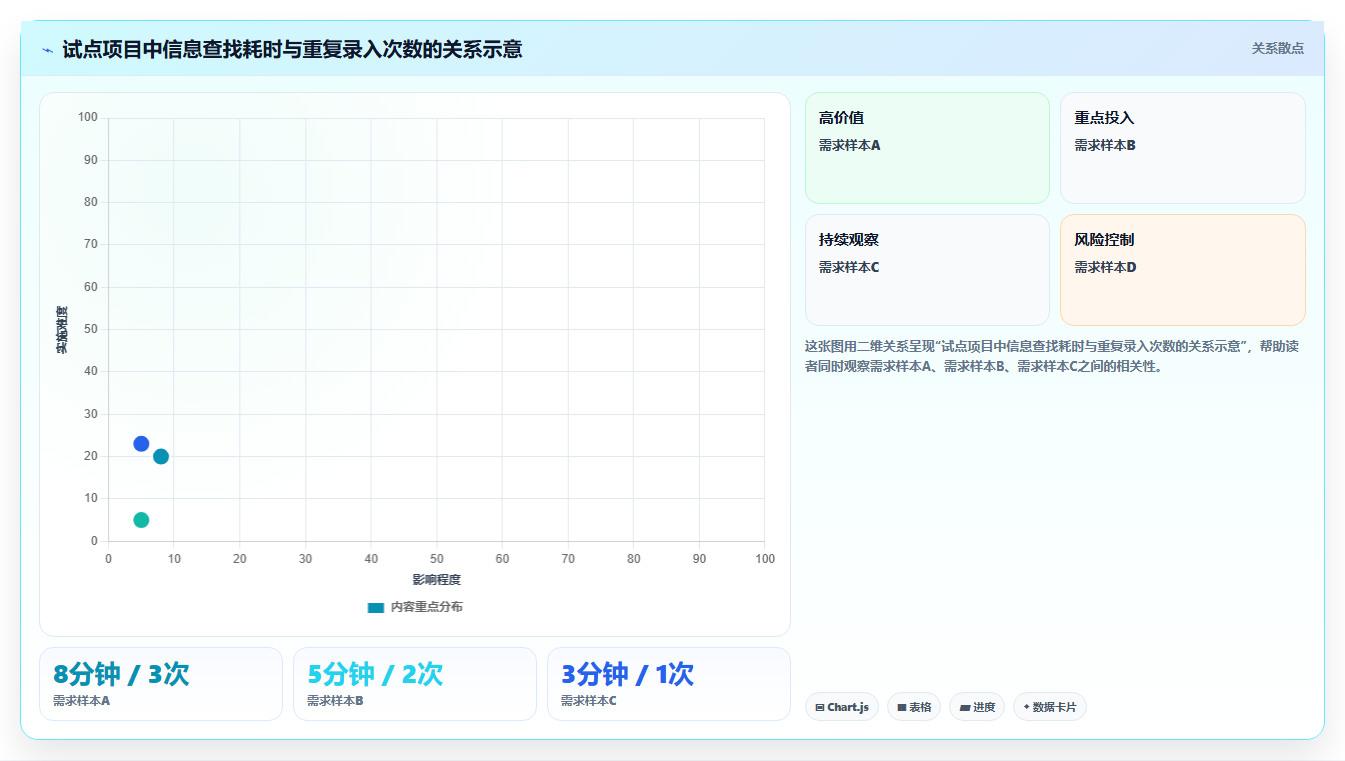 打造高效开发团队:2026年5款必备协作工具推荐