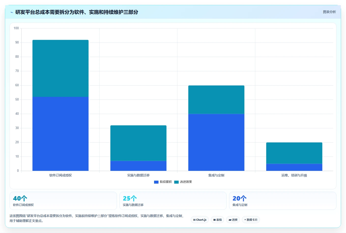 2026年值得关注的7款企业级研发管理平台选型指南