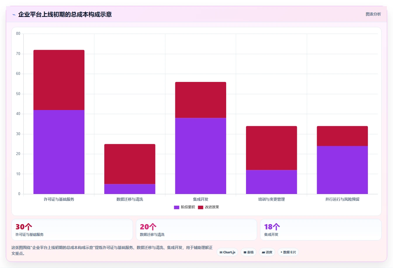 AI赋能任务管理:2026年最具潜力的5款AI任务管理工具深度分析
