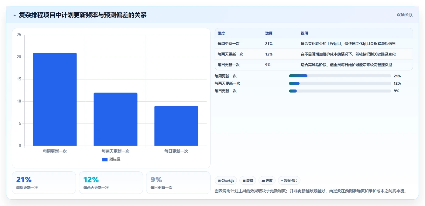 远程办公必备:2026年最受欢迎的5大好用本地计划软件推荐