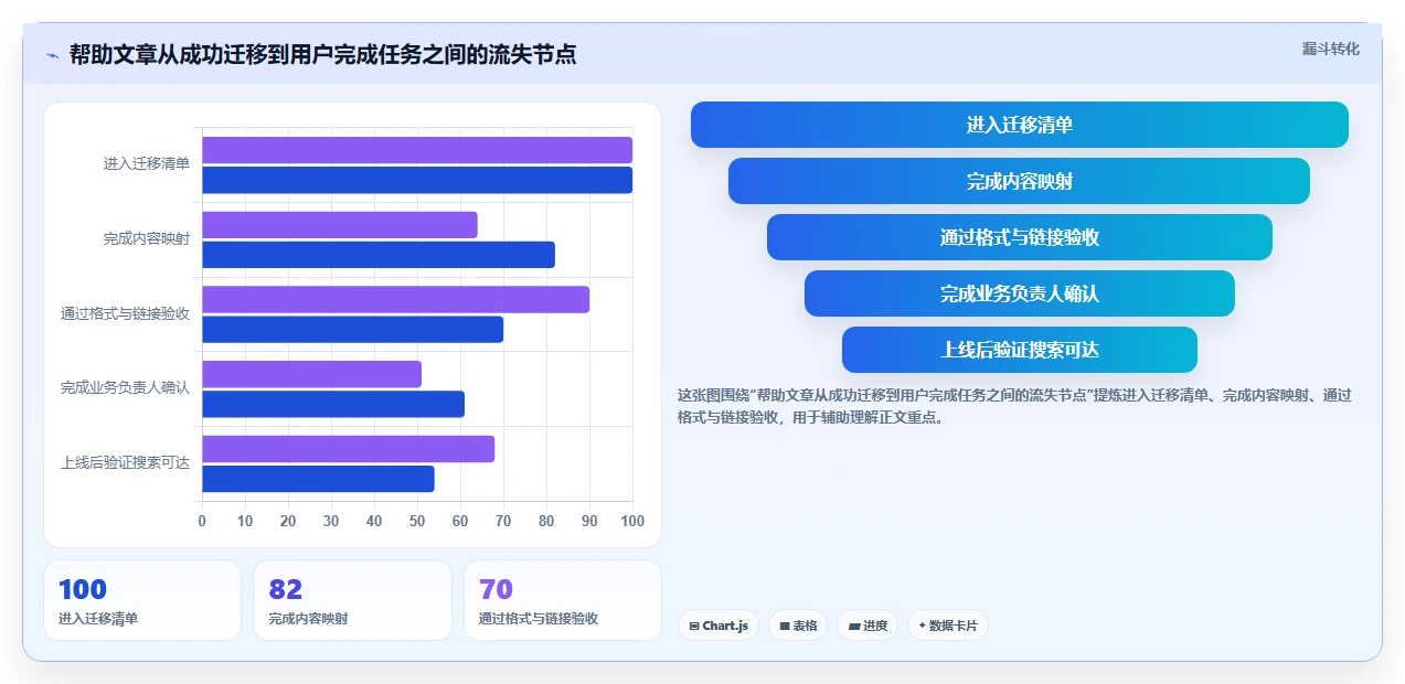 2026年帮助文档编辑软件大比拼:6款顶级工具深度对比