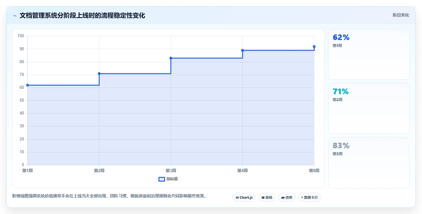 2026年翻译行业文档管理系统大盘点:6款效率神器助你事半功倍