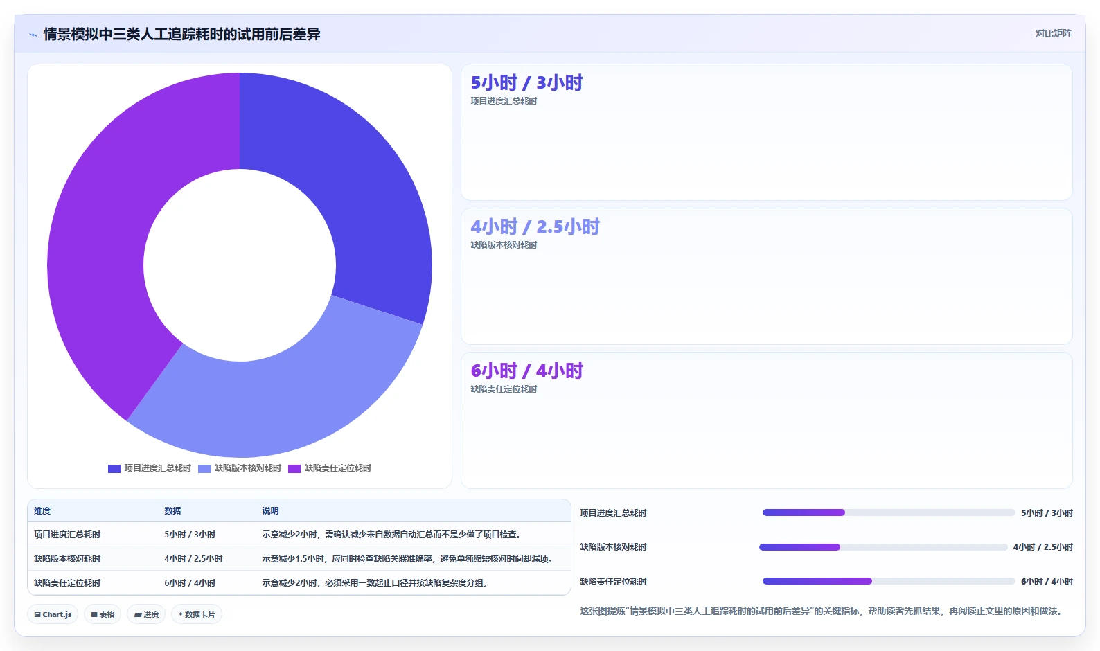 项目管理效率飙升！2026年度5款热门PingCode系统是哪家公司的产品深度测评