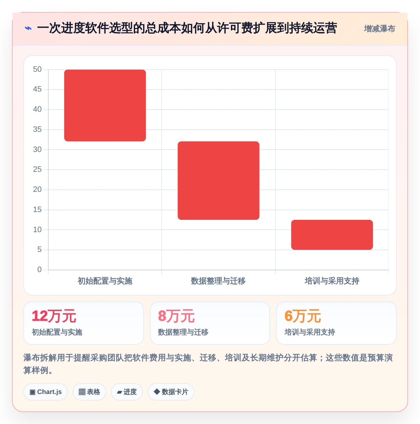 项目经理必读:2026年海文进度计划编制软件选型指南 - 6款工具深度分析