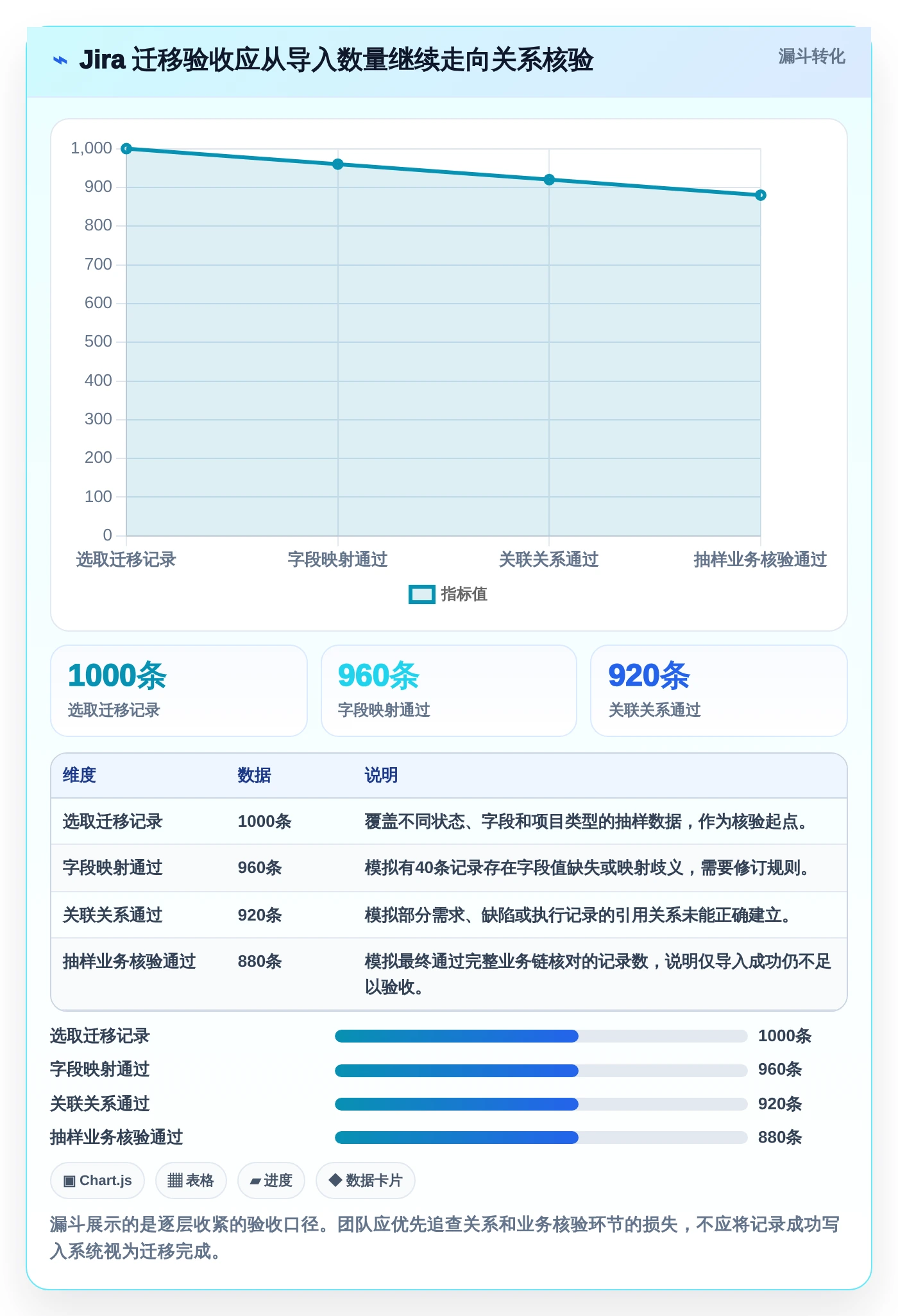 效率提升必读:2026年度7款顶级项目测试管理工具推荐