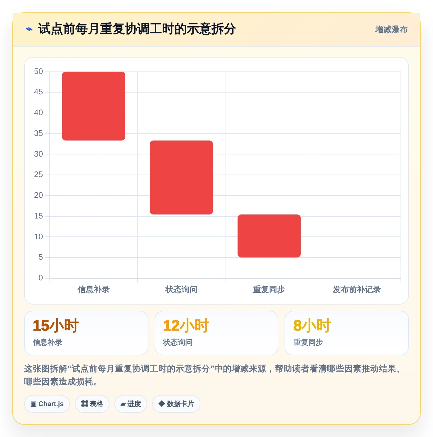 解决技术难题的利器:2026年度6款顶级研发技术问题线上管理平台推荐
