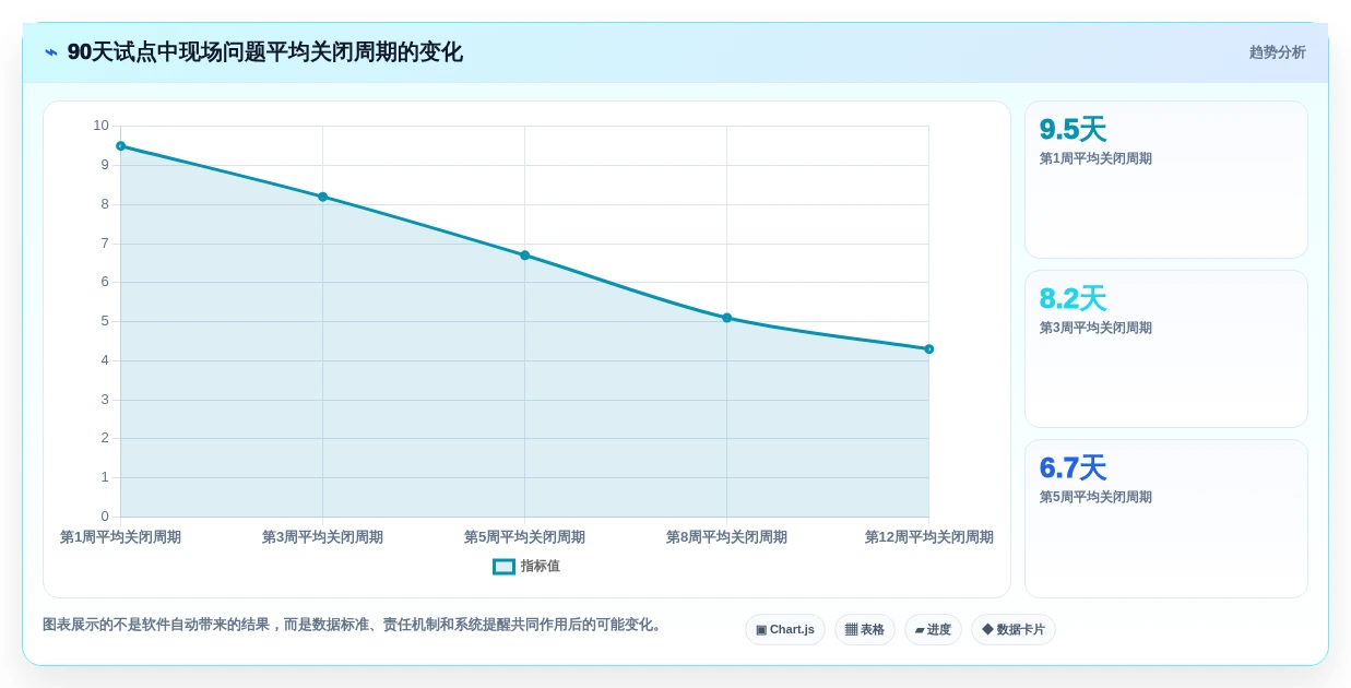 2026年BIM进度管理软件大盘点:6款提升项目效率的顶级工具