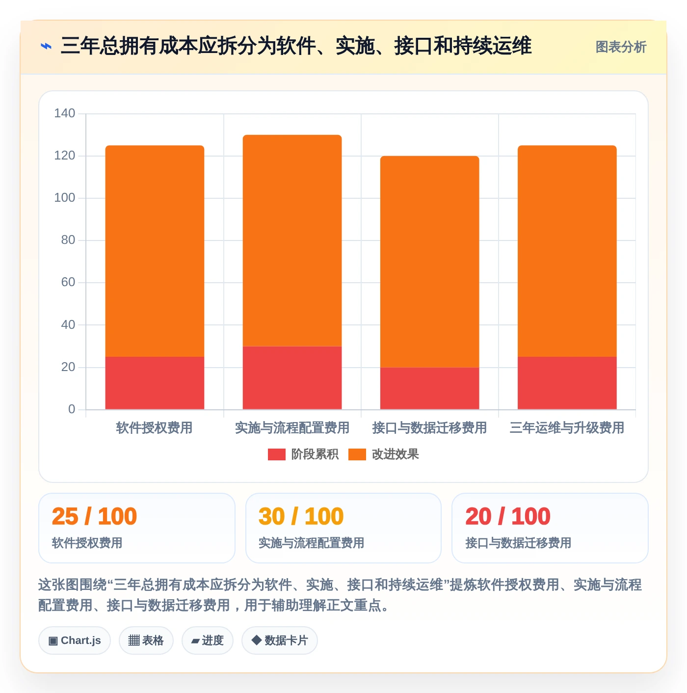 2026年效率之选:6款宏达公文管理系统工具深度对比