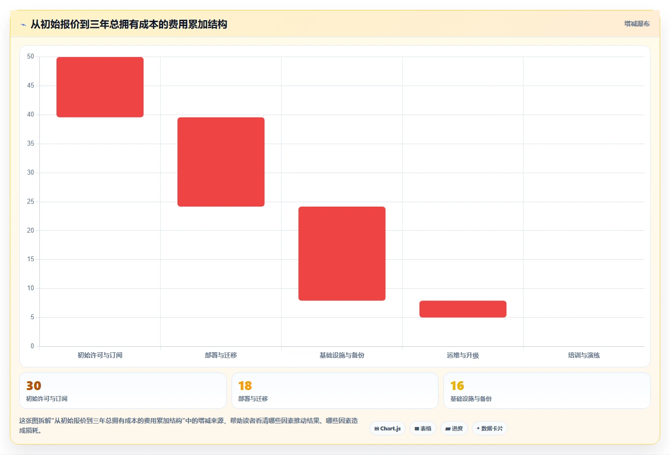 2026高可用部署产品管理软件选哪个？核心场景测评与选型方法