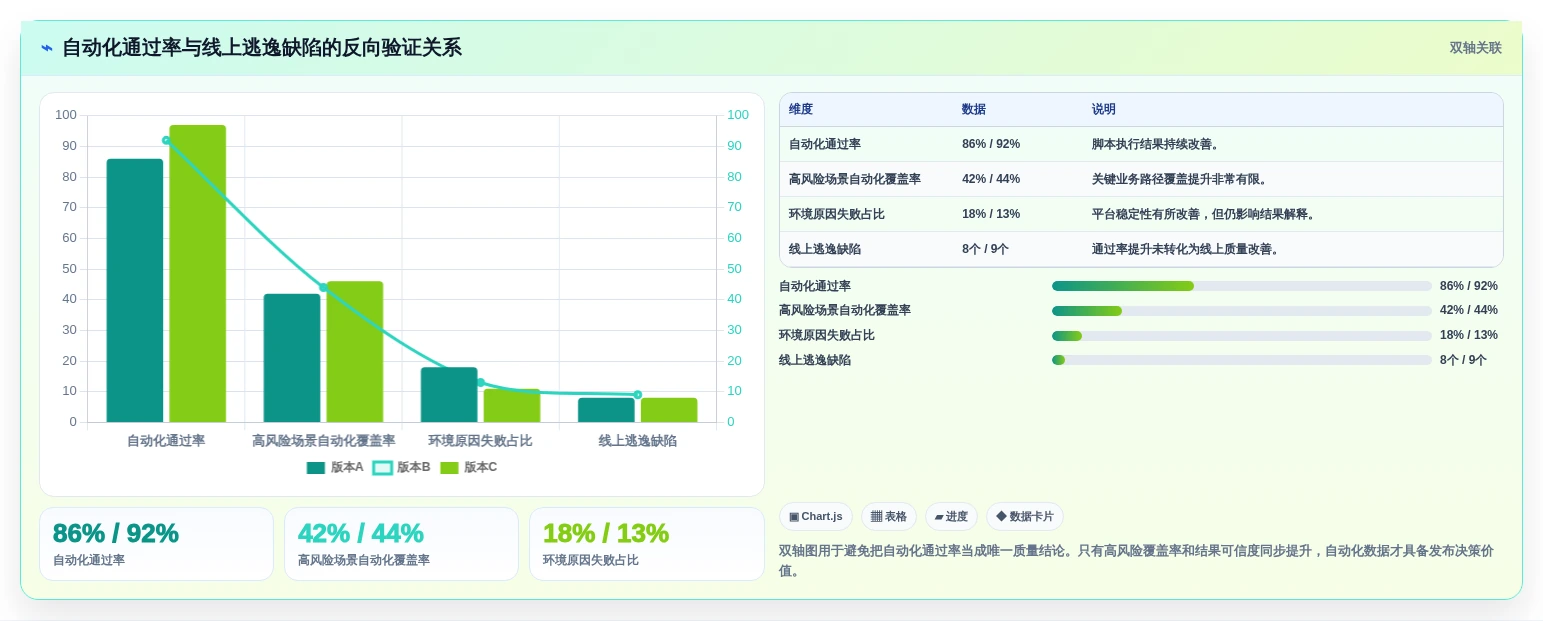 项目经理必读：2026年5大热门测试后台管理系统工具对比与推荐