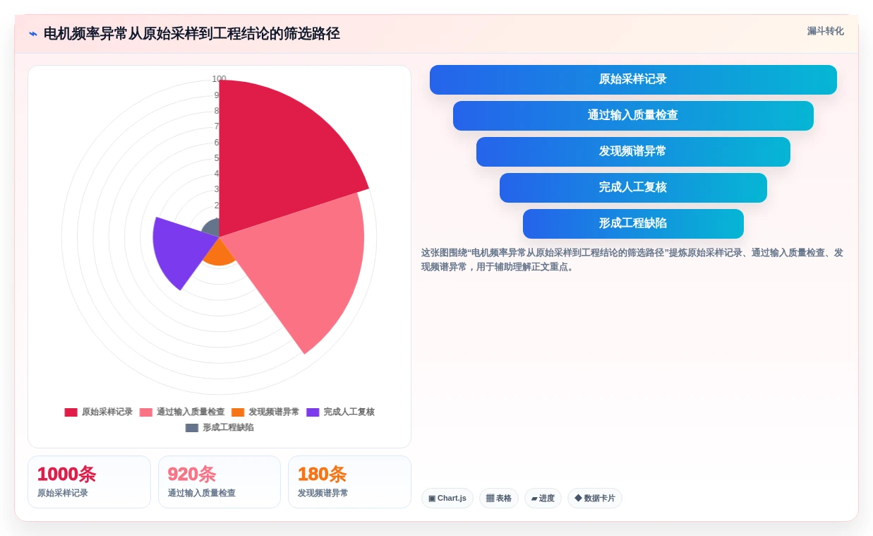 赫兹测试软件盘点:2026年研发团队必备的7款利器