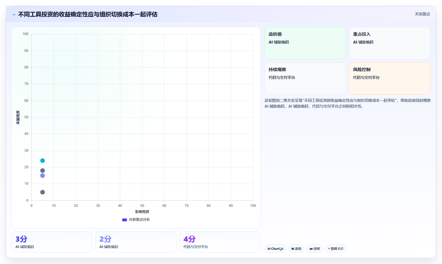 高效研发管理：2026年最值得投资的5大开发操作系统工具软件