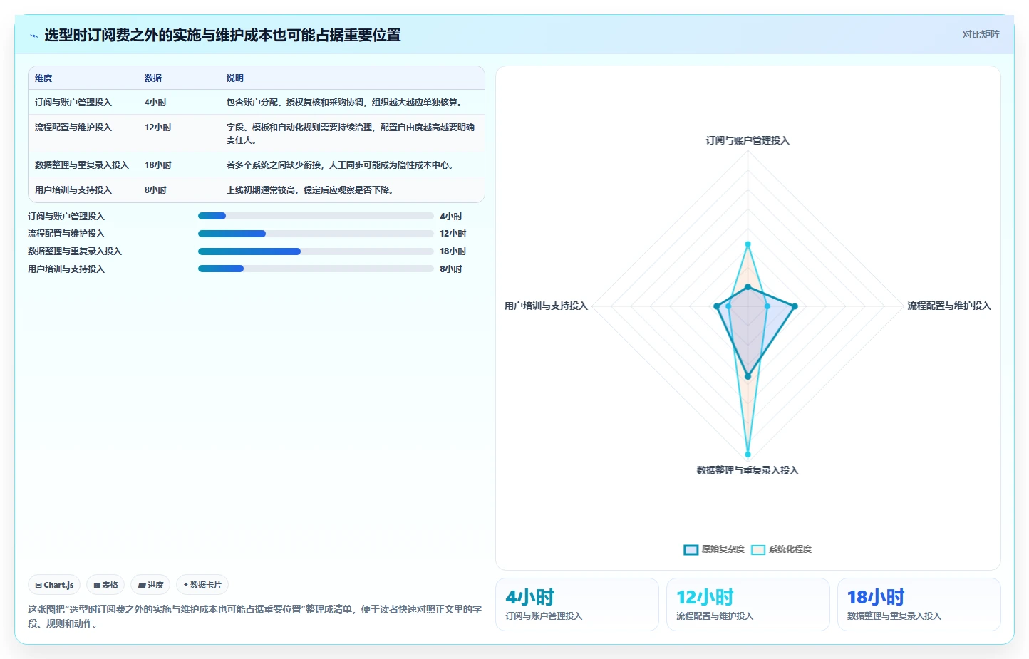 2026年必备：10大项目管理工具助你轻松完成目标任务