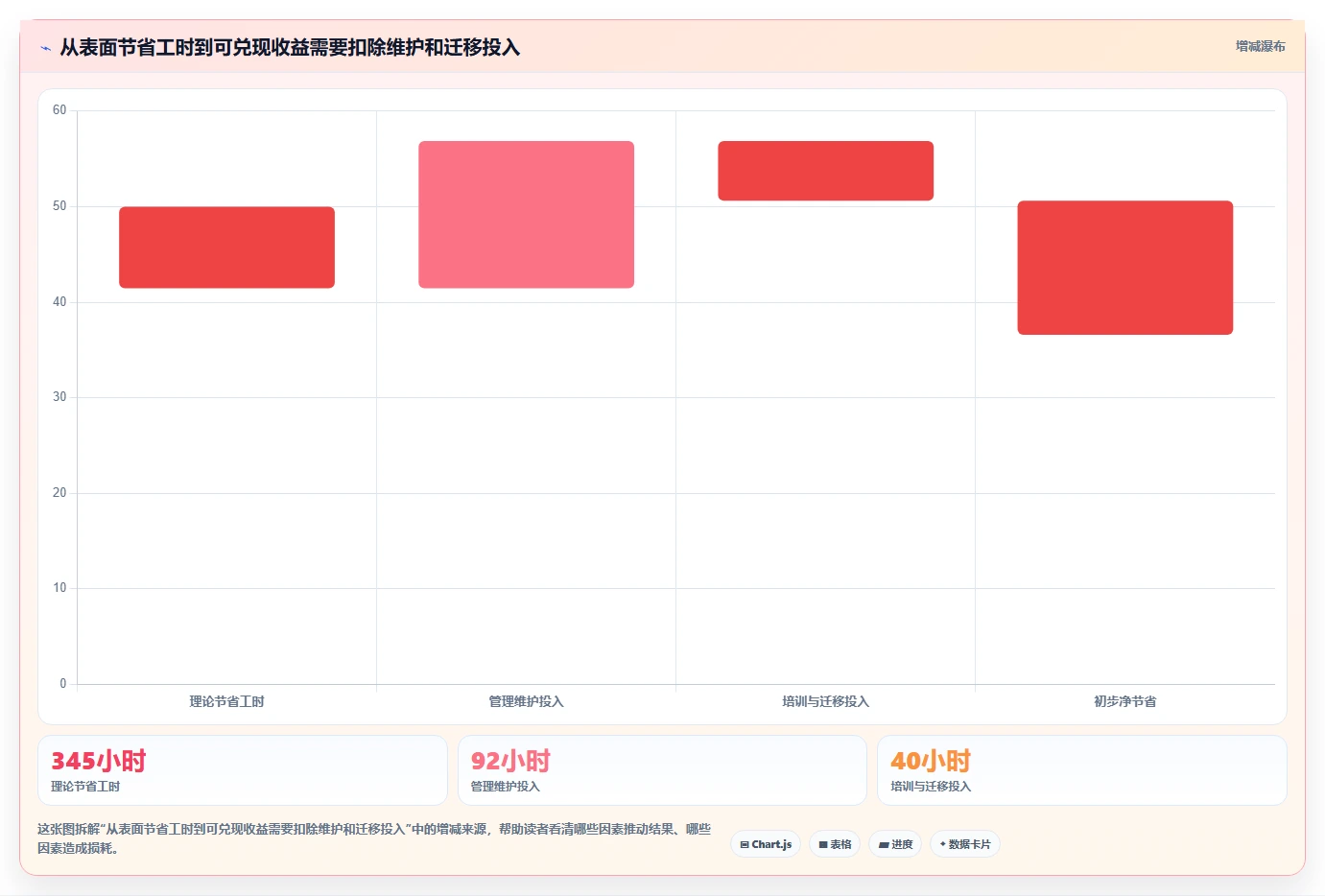 2026年文档协同设计平台大盘点：8款效率神器助你事半功倍