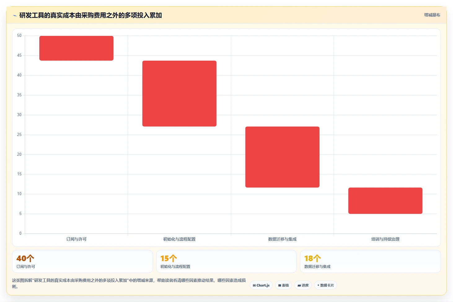 2026年研发进度管理工具深度测评：高效提升团队交付效率的优选方案
