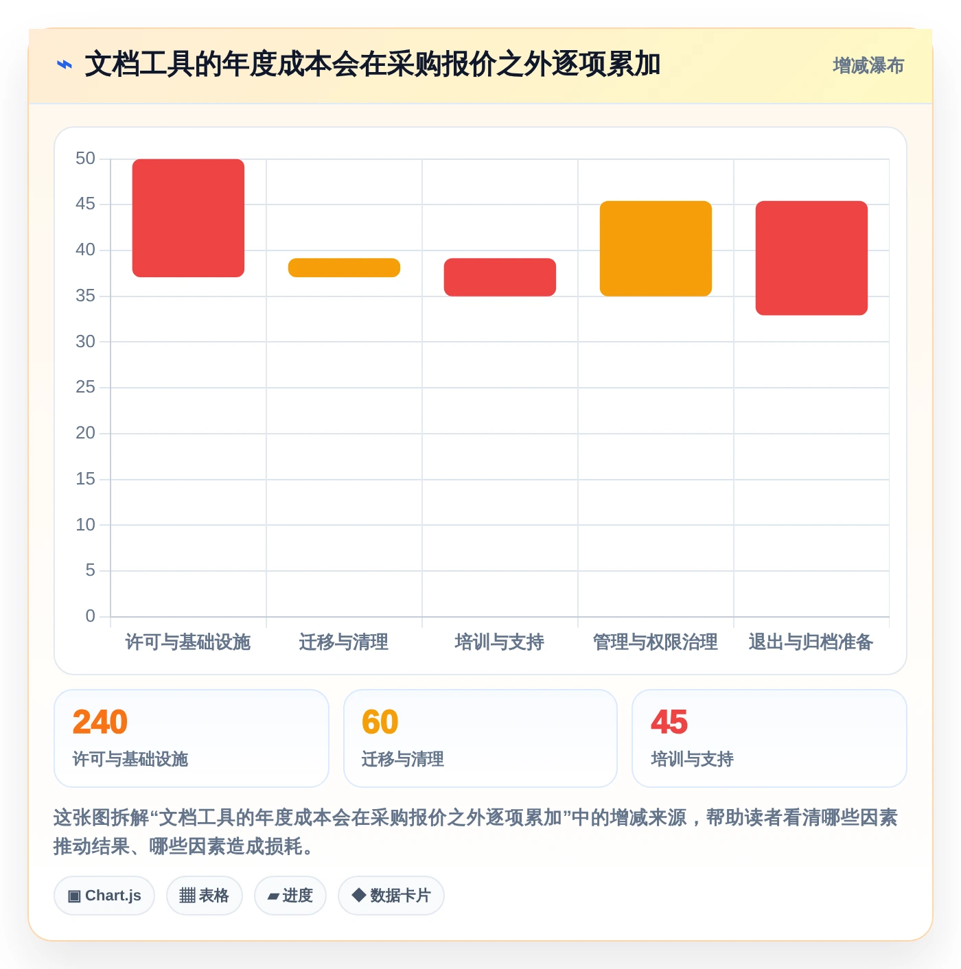 选对工具事半功倍：2026年6大编辑存储文档的软件选型指南