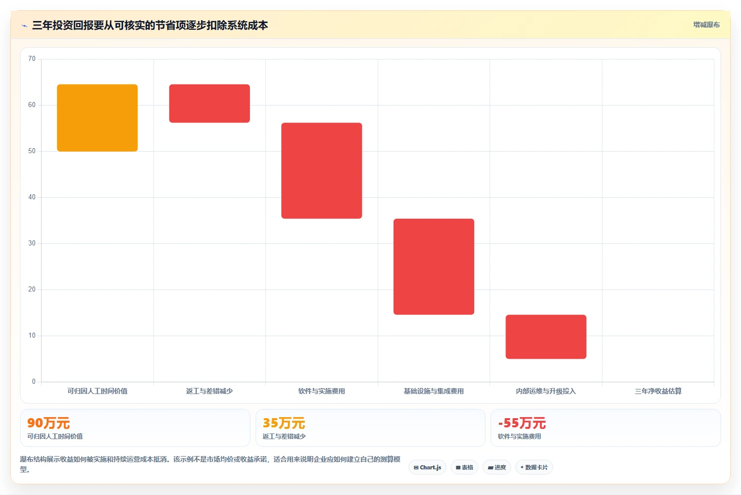 选对工具事半功倍：2026年最值得投资的5大本地管理软件