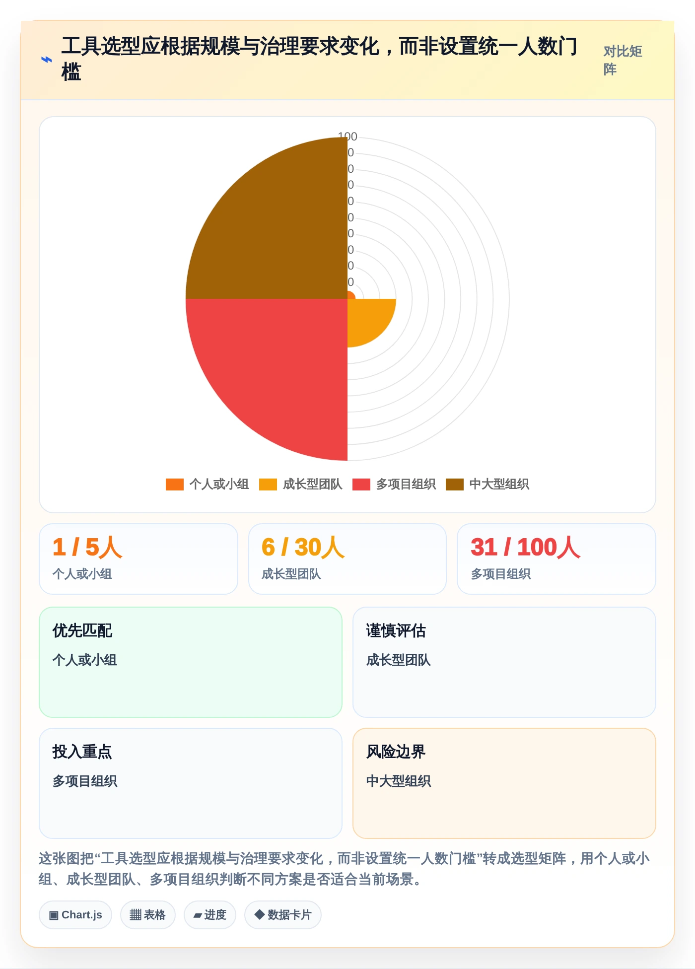 2026年效率革命:6大思维导图测试用例编写平台全面对比