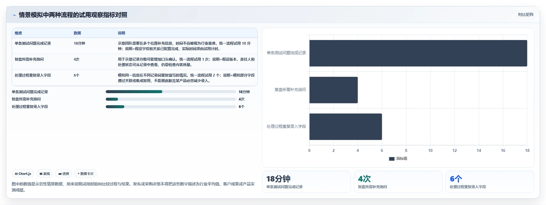 如何选择最适合你的硬件研发项目管理工具?2026年top5推荐