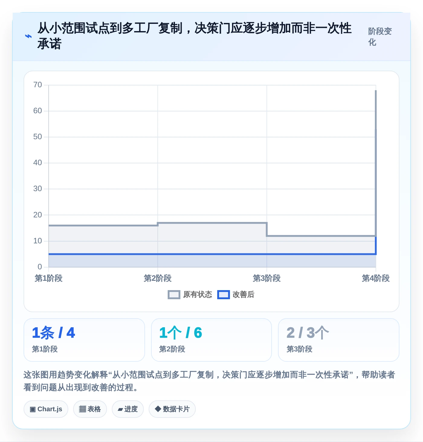 工业4.0时代:2026年7大热门工业saas软件工具盘点