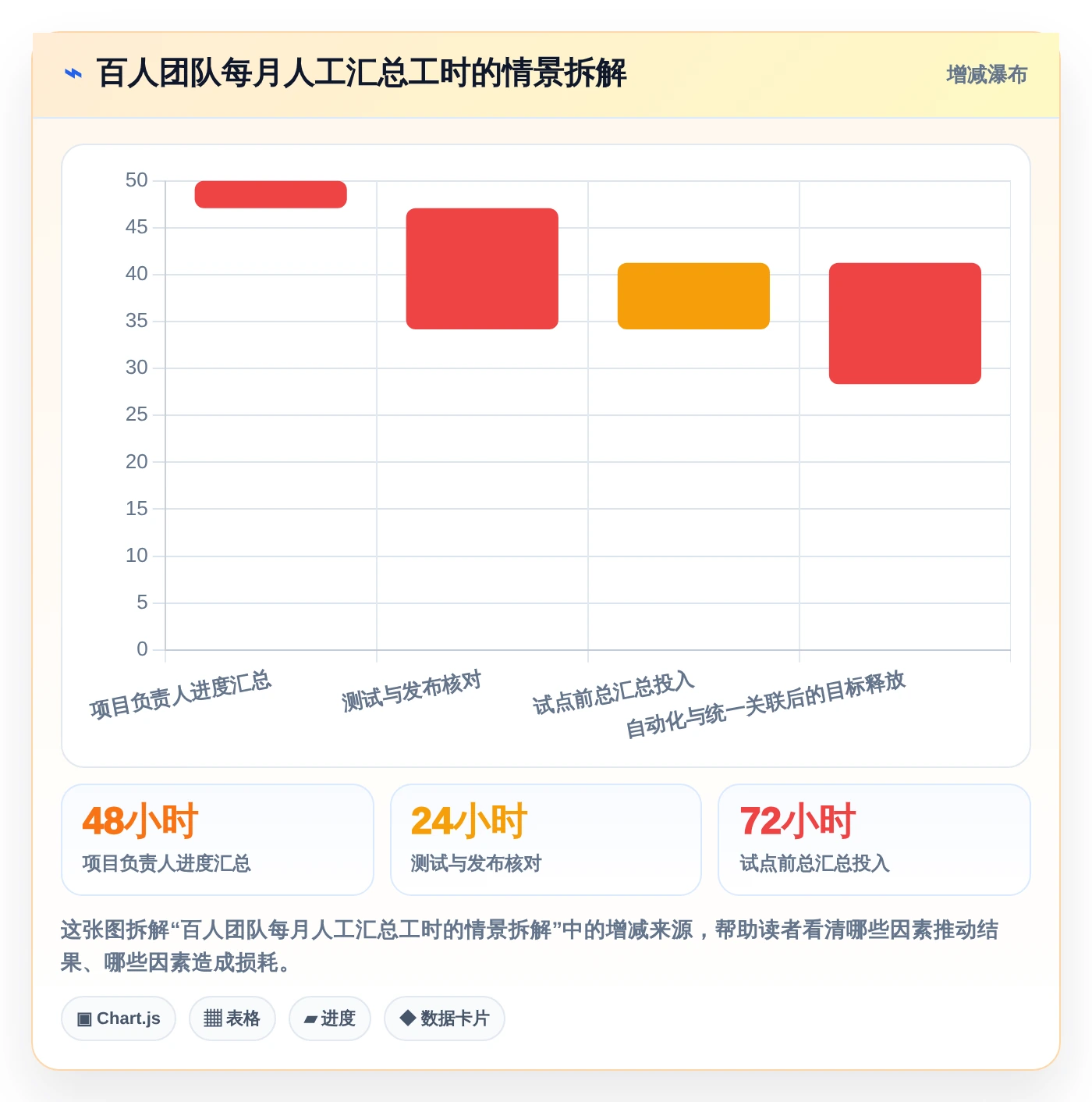 2026年创生团队云网选型指南:6大工具助力研发管理效率飙升