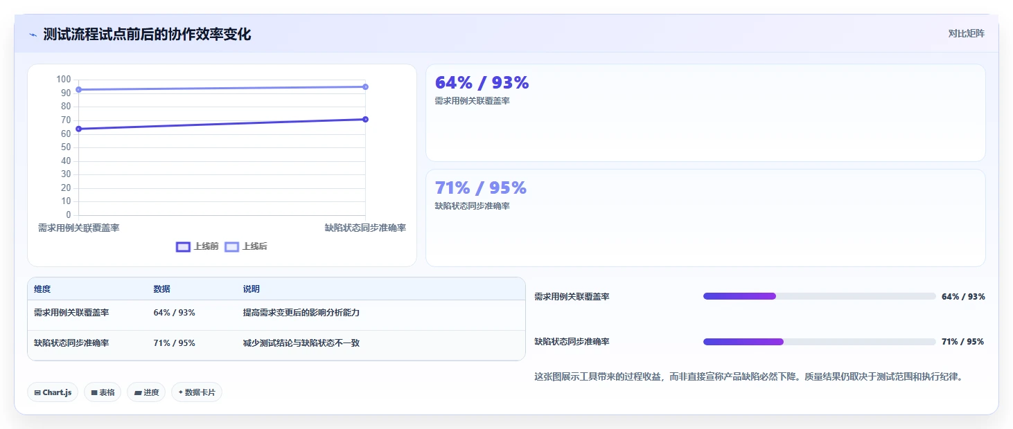 选对系统软件测试工具事半功倍:2026年最新8款工具对比