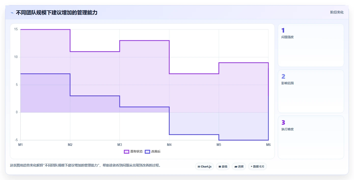 2026低成本的研发管理软件选哪款更合适:五款工具测评与选型指南