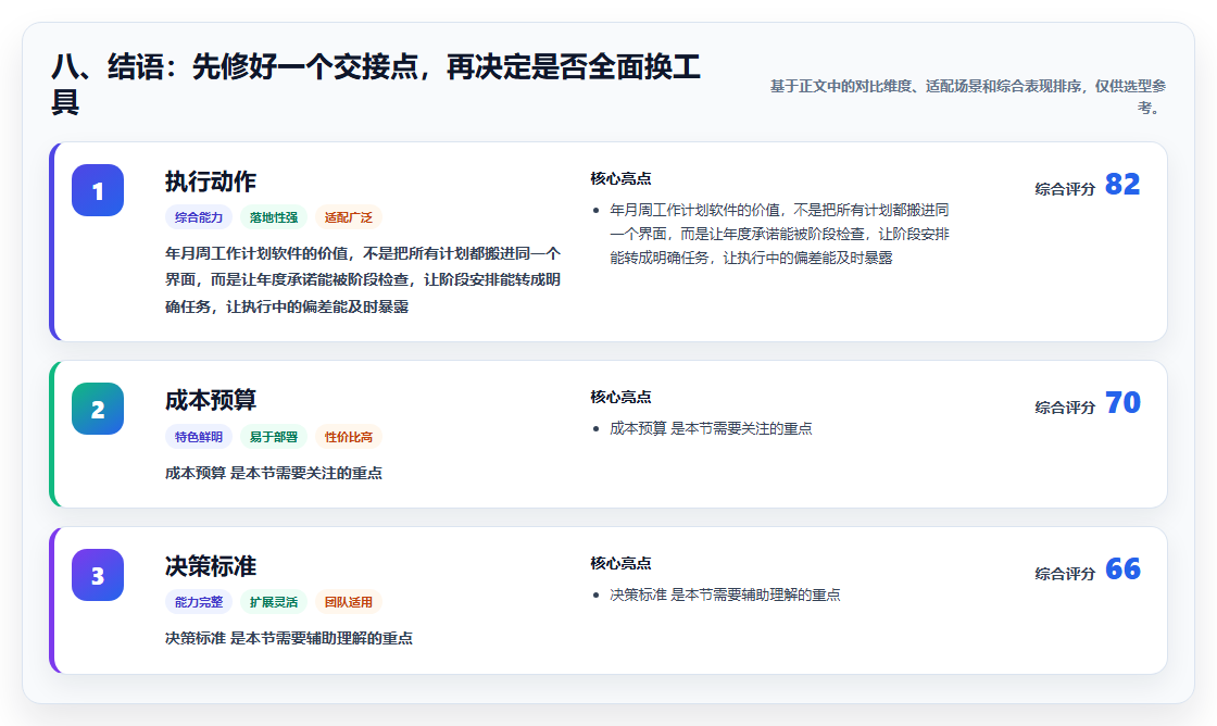 八、结语:先修好一个交接点,再决定是否全面换工具