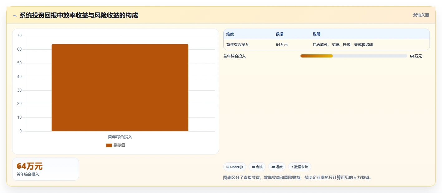 生活消费行业适用的研发管理系统有哪些?2026选型指南