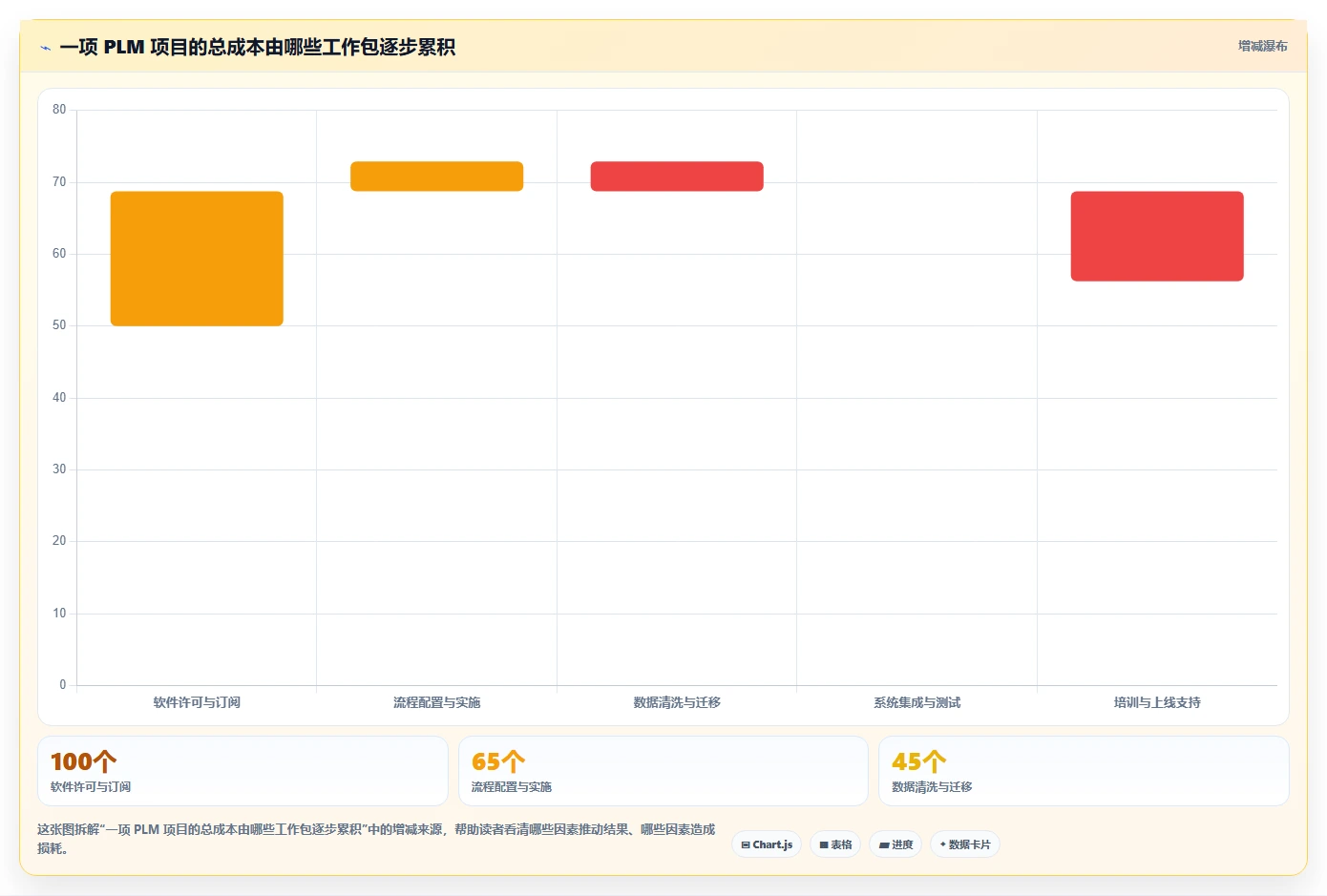 项目经理必读:2026年梅特勒plm项目管理系统选型指南,8款顶级工具深度分析