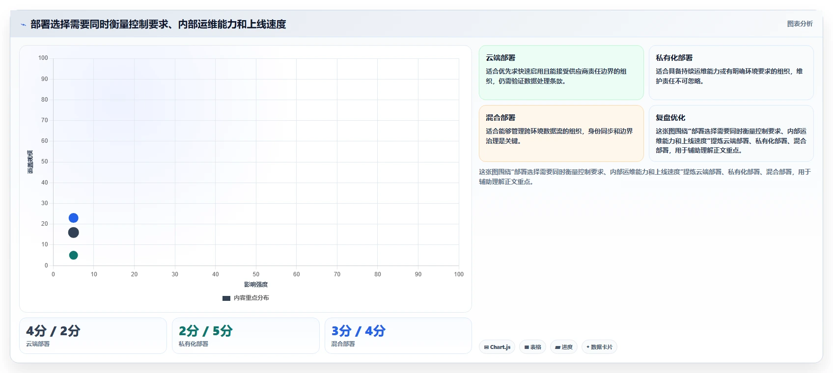 2026年安全的产品管理系统怎么选？企业级工具测评与选型指南