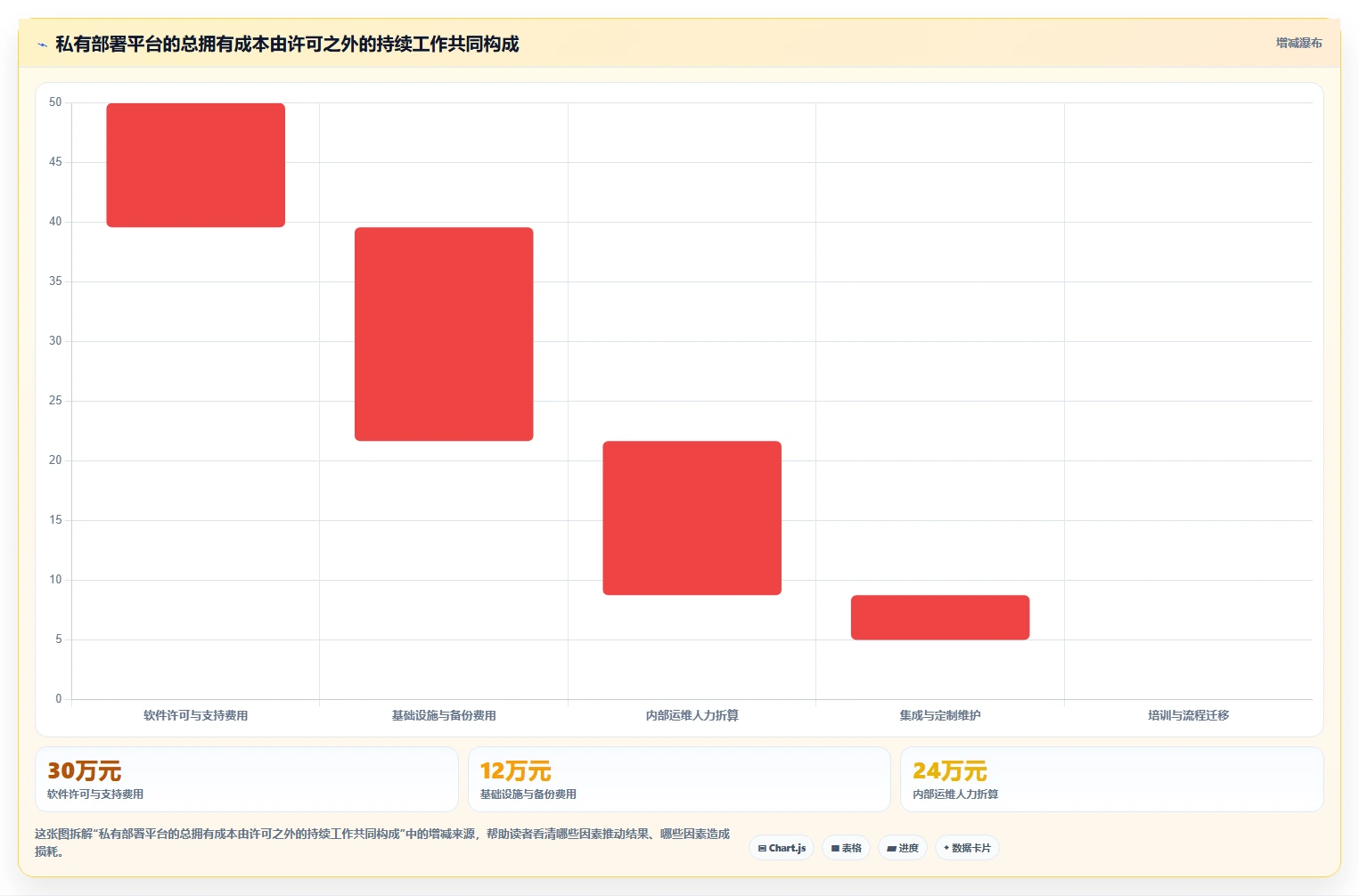 2026年研发项目管理平台选型:6款支持私有化部署的主流方案对比