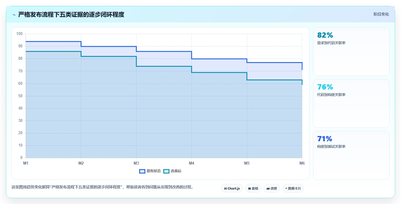 2026金融行业产品管理系统哪个好用?五款主流工具测评与选型指南