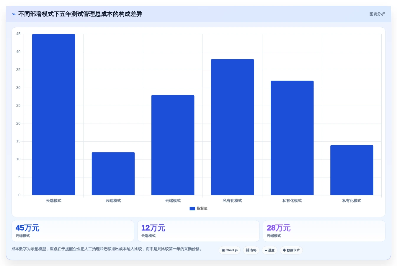 2026年敦泰测试软件大盘点:6款提升效率的顶级工具