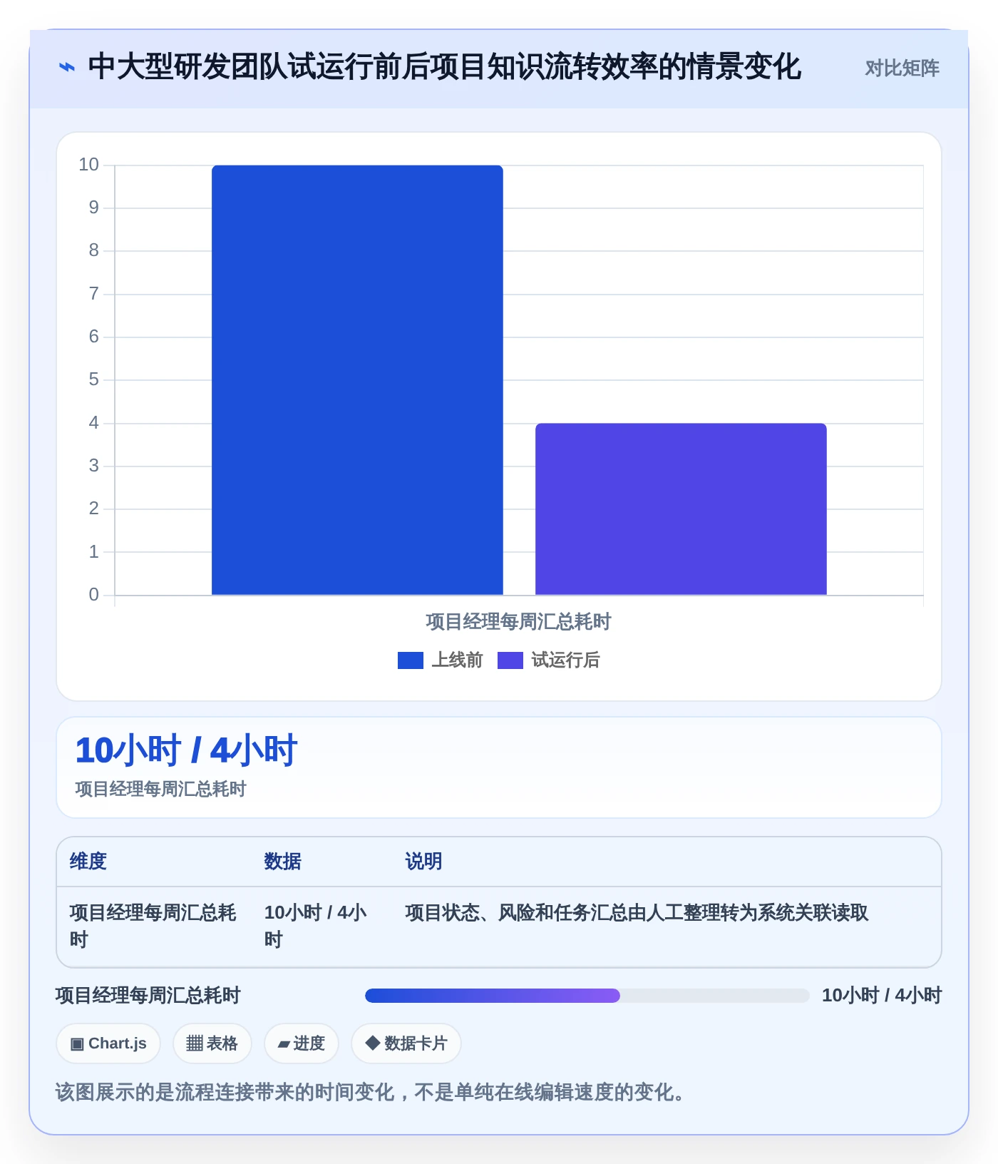 项目管理新趋势：2026年伊登云文档管理系统工具盘点，6款助力效率提升