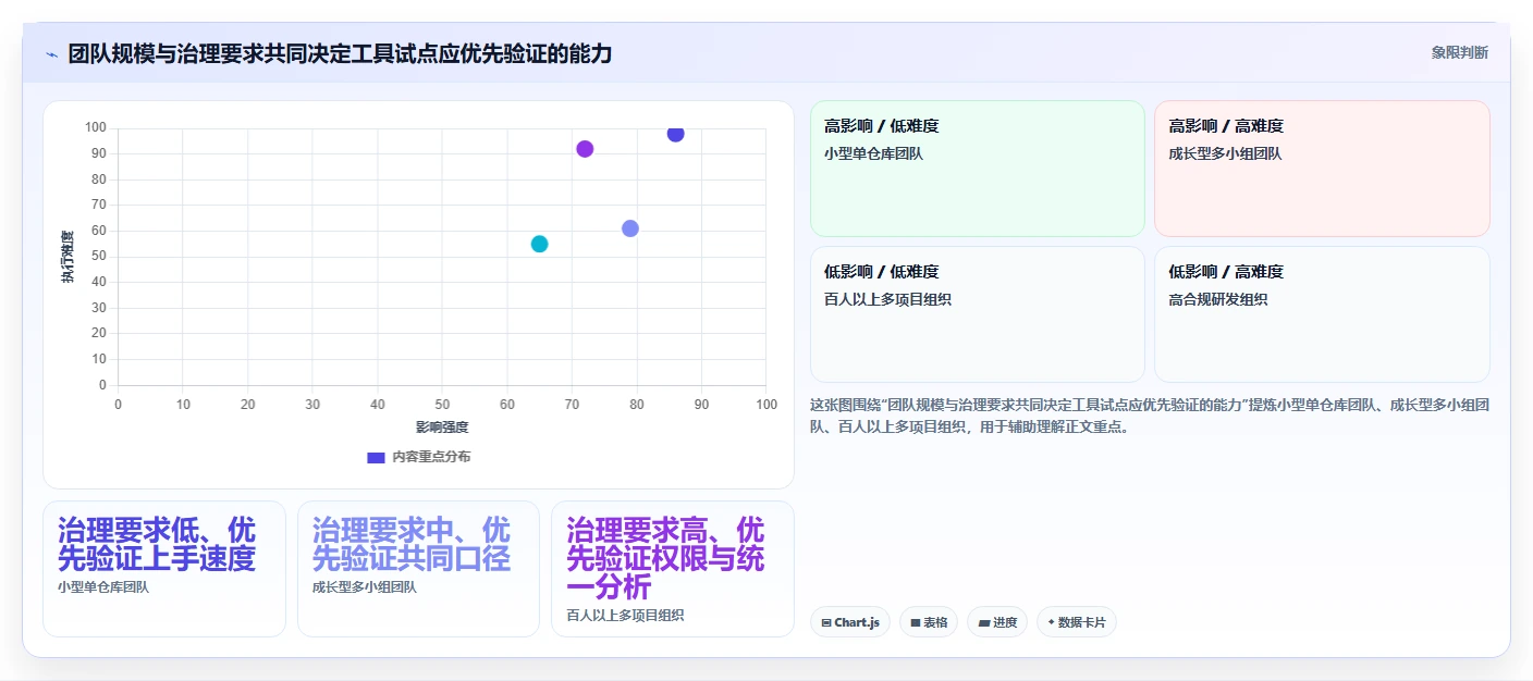 提升研发效率：2026年6大软件缺陷管理工具有哪些？深度分析