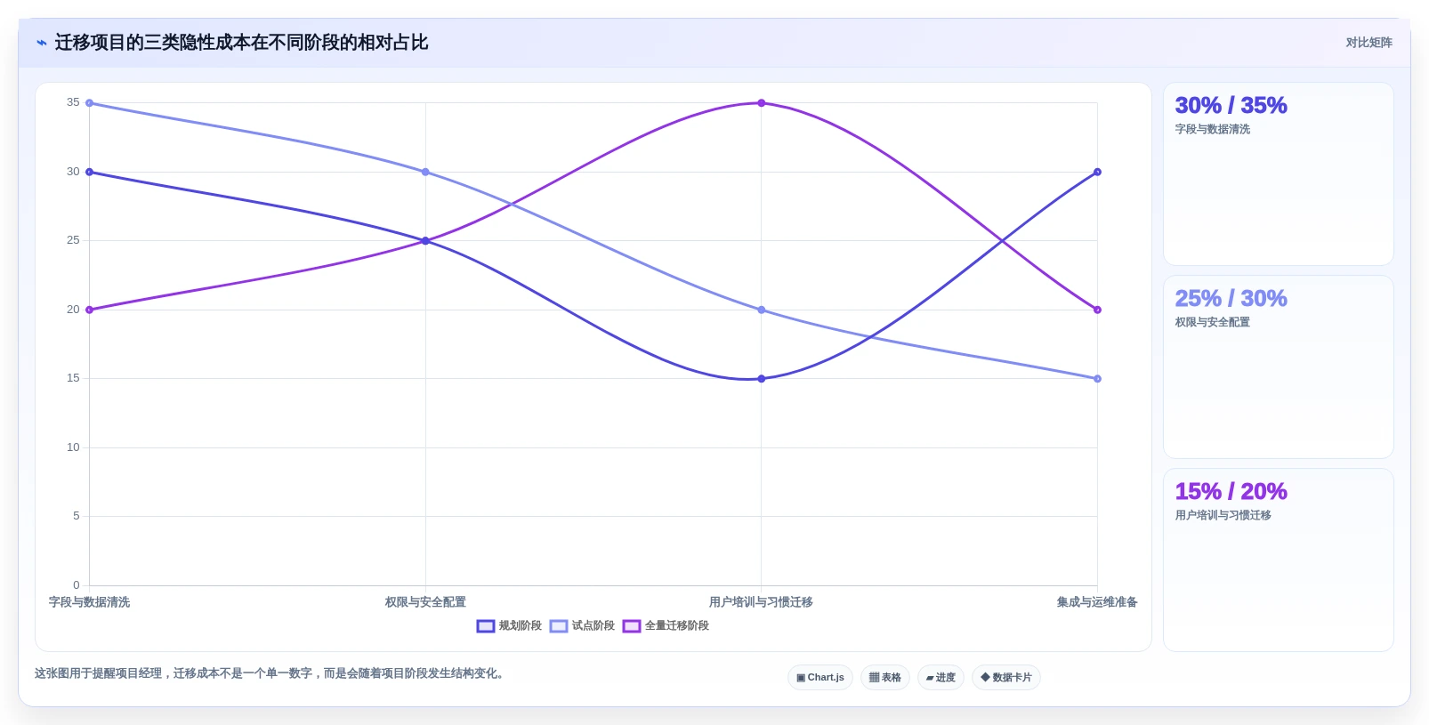 项目经理必读:2026年软件开发协同工具选型指南Top5