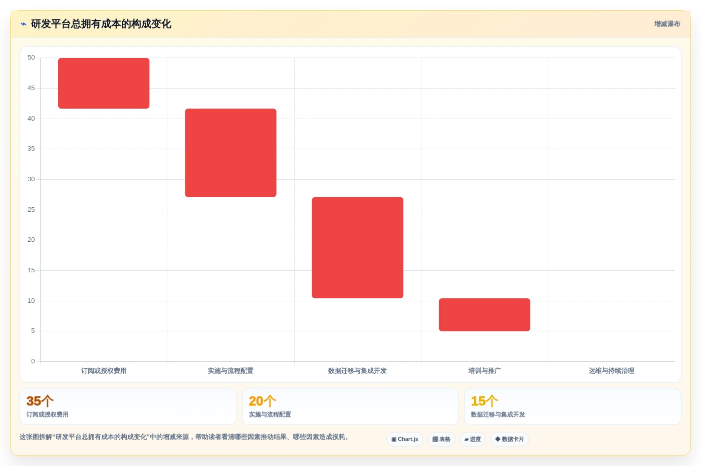 项目经理必备:2026年DevOps项目管理平台工具盘点,8款精选助力团队协作