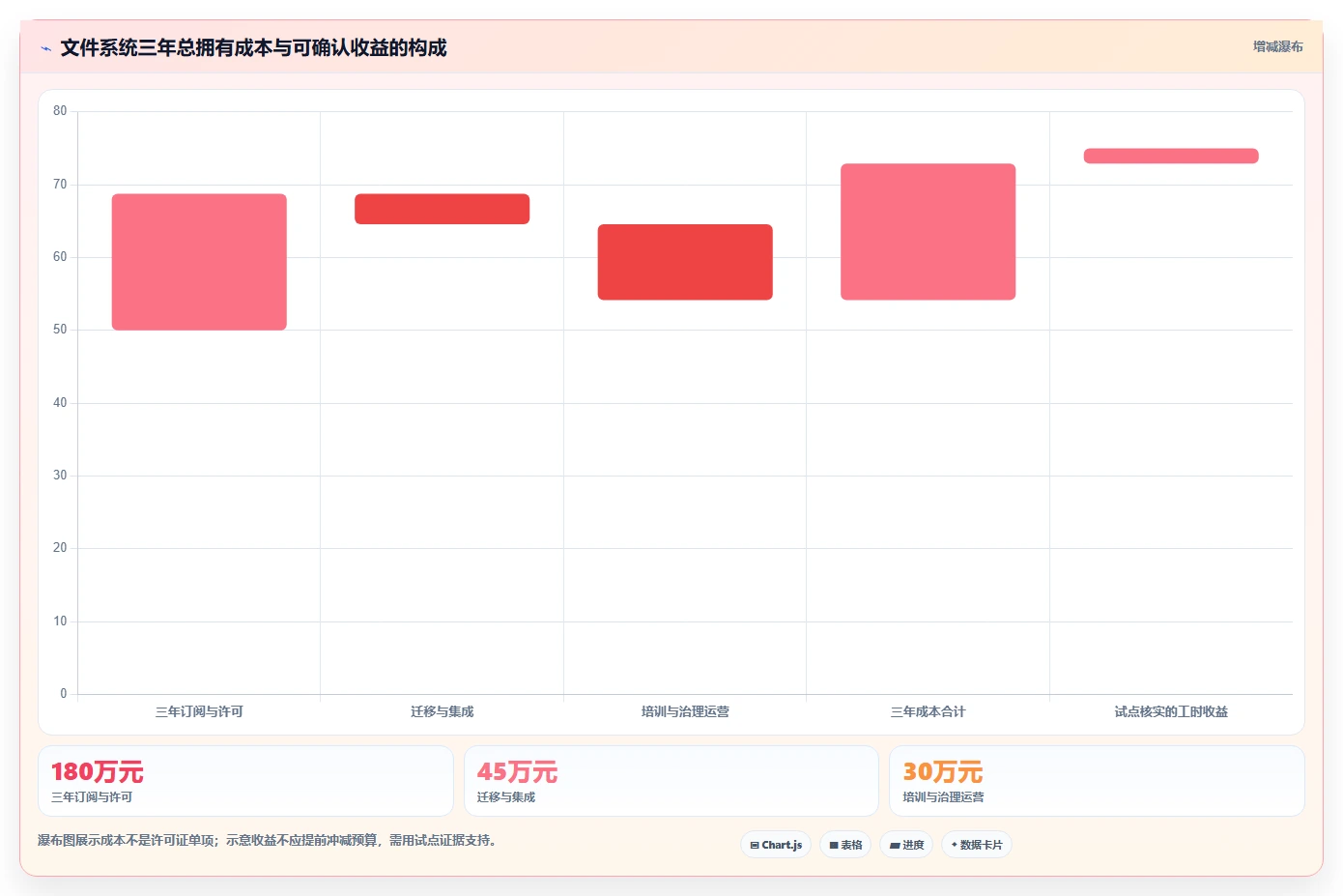 数字化转型必备：2026年好用的企业文件管理系统选型指南TOP8