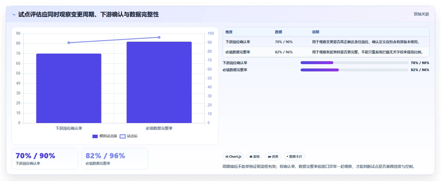 智能制造行业产品管理系统推荐:2026选型指南与核心功能解析