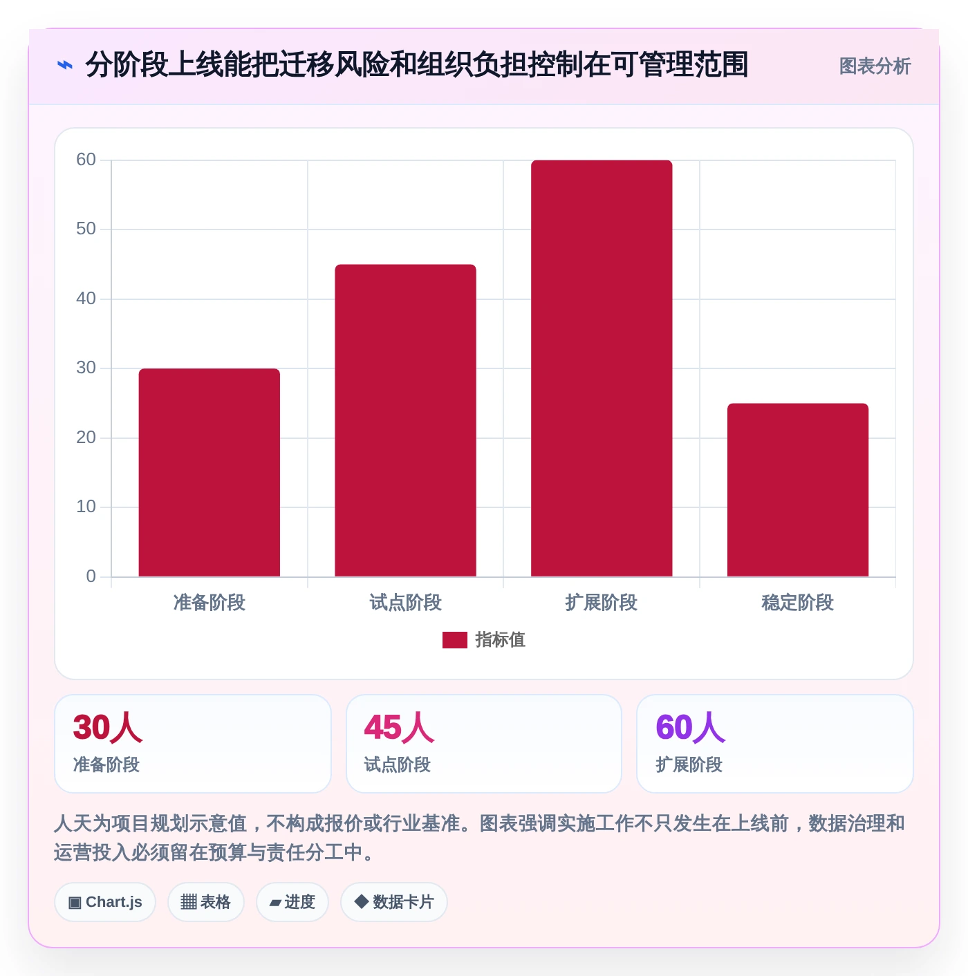 选对工具事半功倍:2026年最值得投资的5大电子文档管理系统CDG