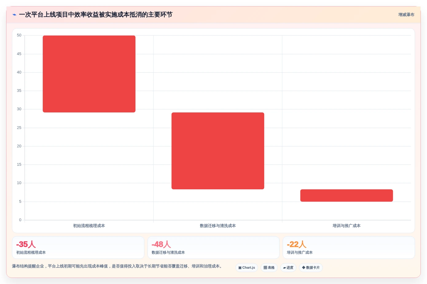 突破传统:2026年7个颠覆性云管家saas平台解决方案盘点
