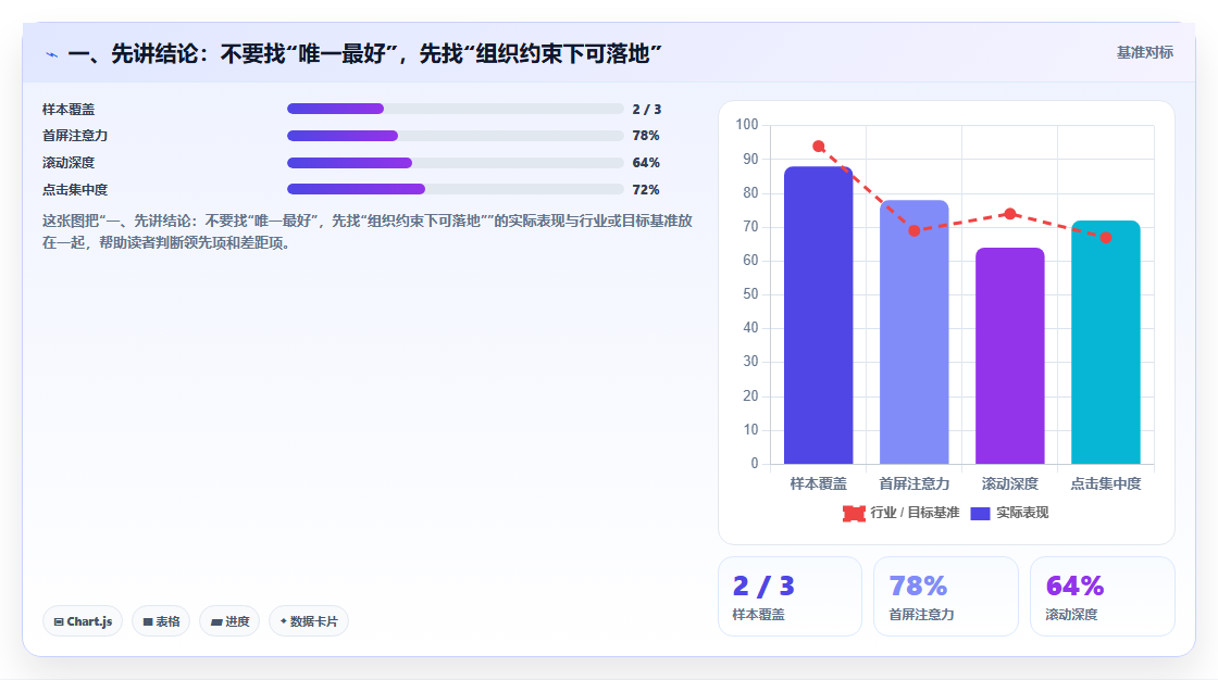 2026央国企需求管理工具选哪个？五款主流产品深度测评与选型指南