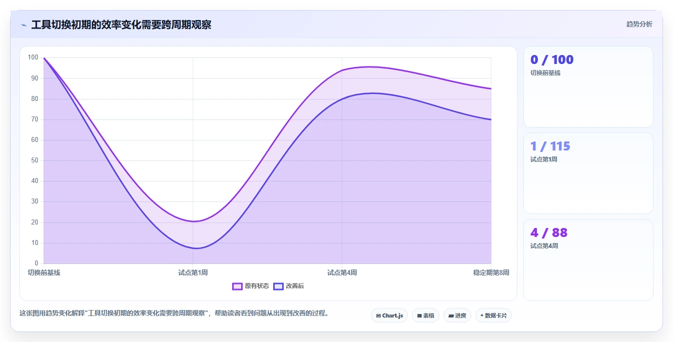 2026年Jira替代软件有哪些：8款主流研发项目管理工具深度测评