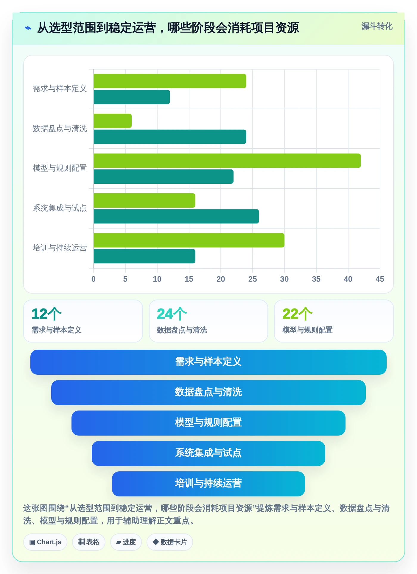从选型到应用：2026年产品信息同步管理工具完全指南